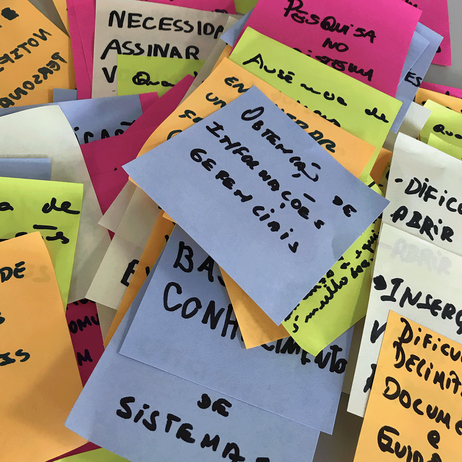 Affinity mapping — sticky notes in Portuguese capturing user pain points from workshop sessions
