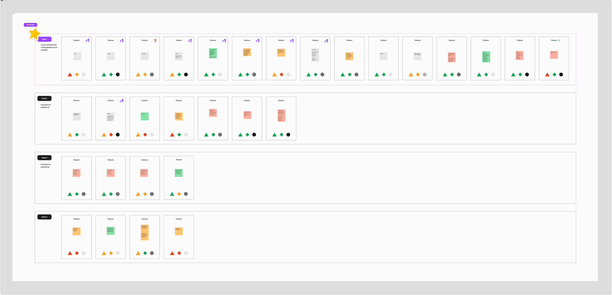 Dashboard view showing shared data layer with divergent platform surfaces