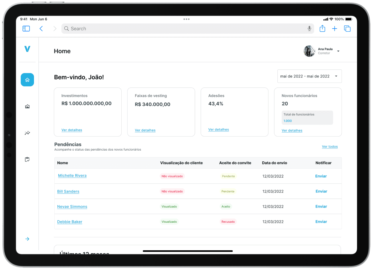 Dashboard screen showing pension plan analytics