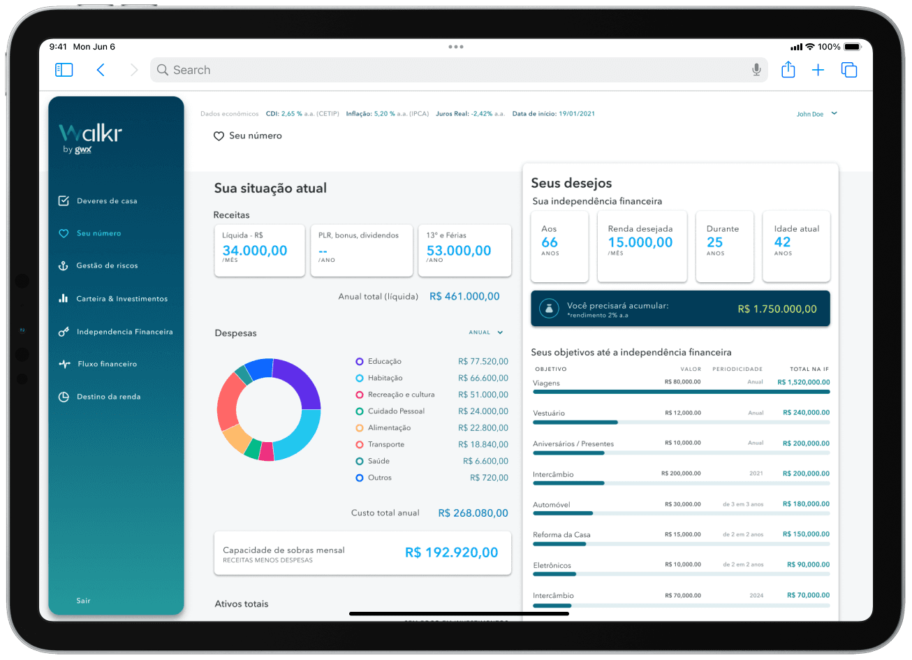 WalkrApp client dashboard — financial goals overview