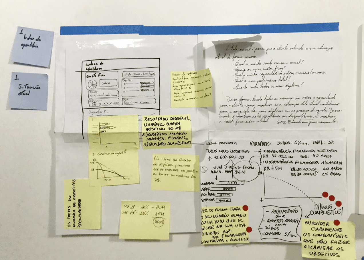 Design sprint sketching session — Crazy 8s exercise